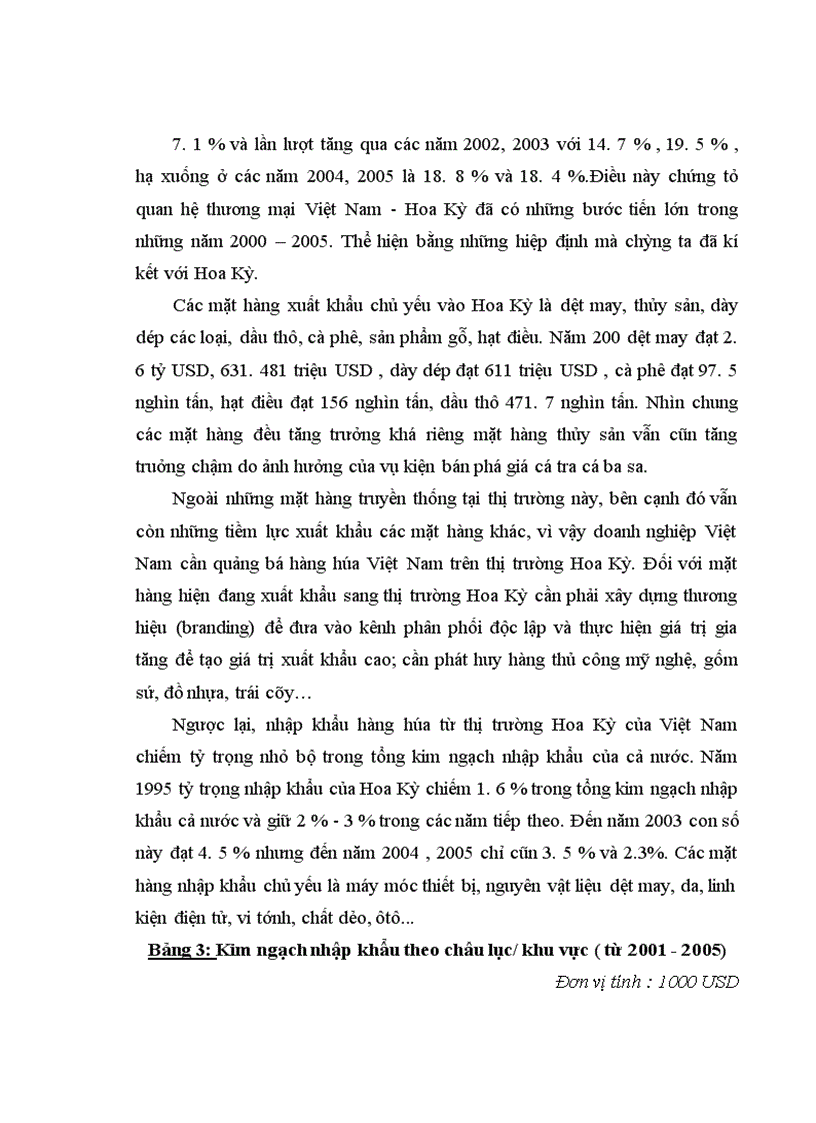 image for page Đầu tư trực tiếp của Hoa Kỳ vào Việt Nam Thực trạng và giải pháp 1