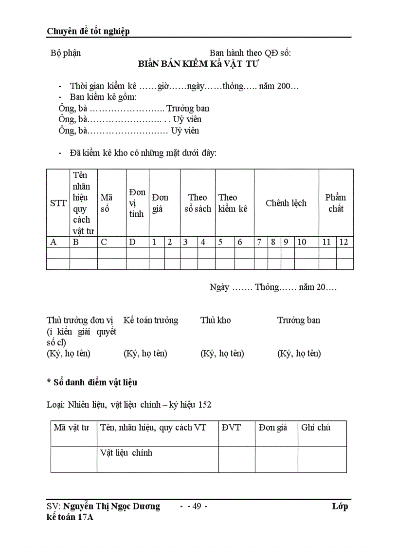 image for page Hoàn thiện phương pháp kế toán Nguyên vật liệu trong Công ty Cổ Phần Đầu Tư Xây Dựng và Dịch Vụ Thương Mại Hà Nội 1