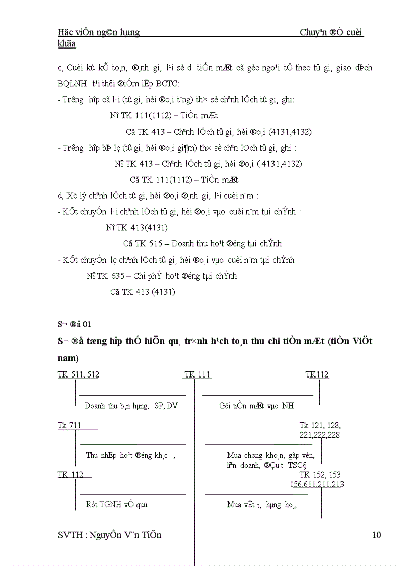 image for page Thực trạng kế toán vốn bằng tiền tại công ty cổ phần xây dựng số