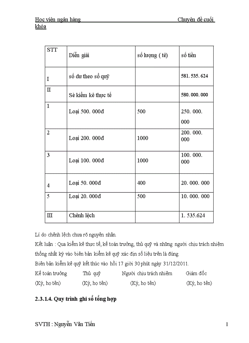 image for page Thực trạng kế toán vốn bằng tiền tại công ty cổ phần xây dựng số