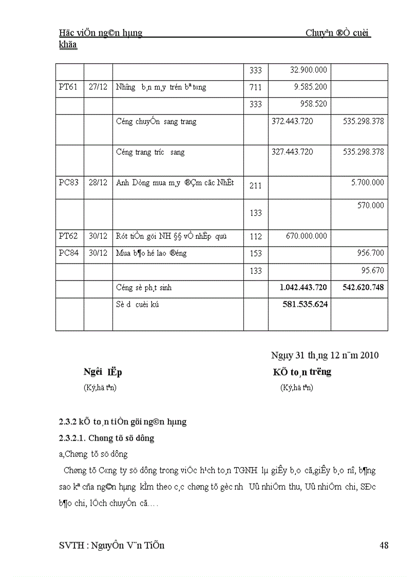 image for page Thực trạng kế toán vốn bằng tiền tại công ty cổ phần xây dựng số