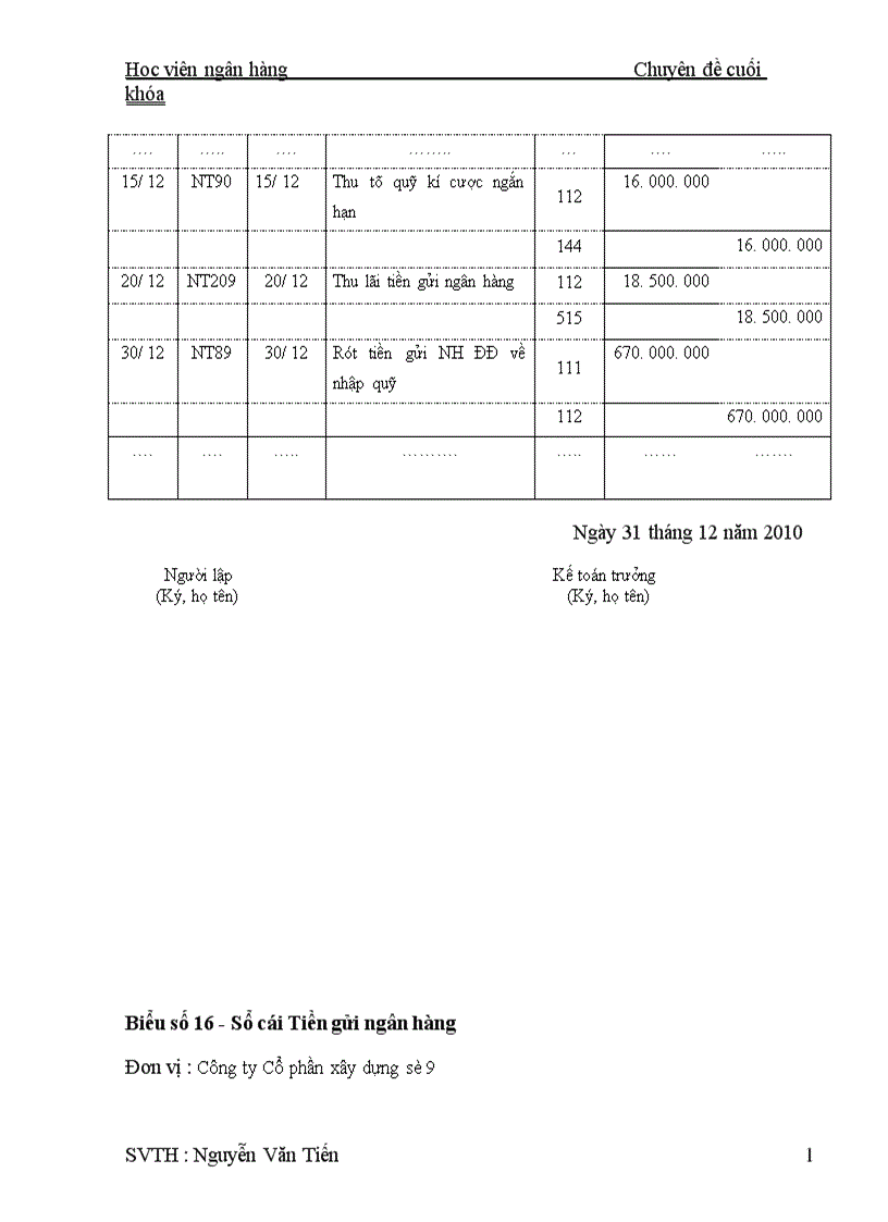 image for page Thực trạng kế toán vốn bằng tiền tại công ty cổ phần xây dựng số