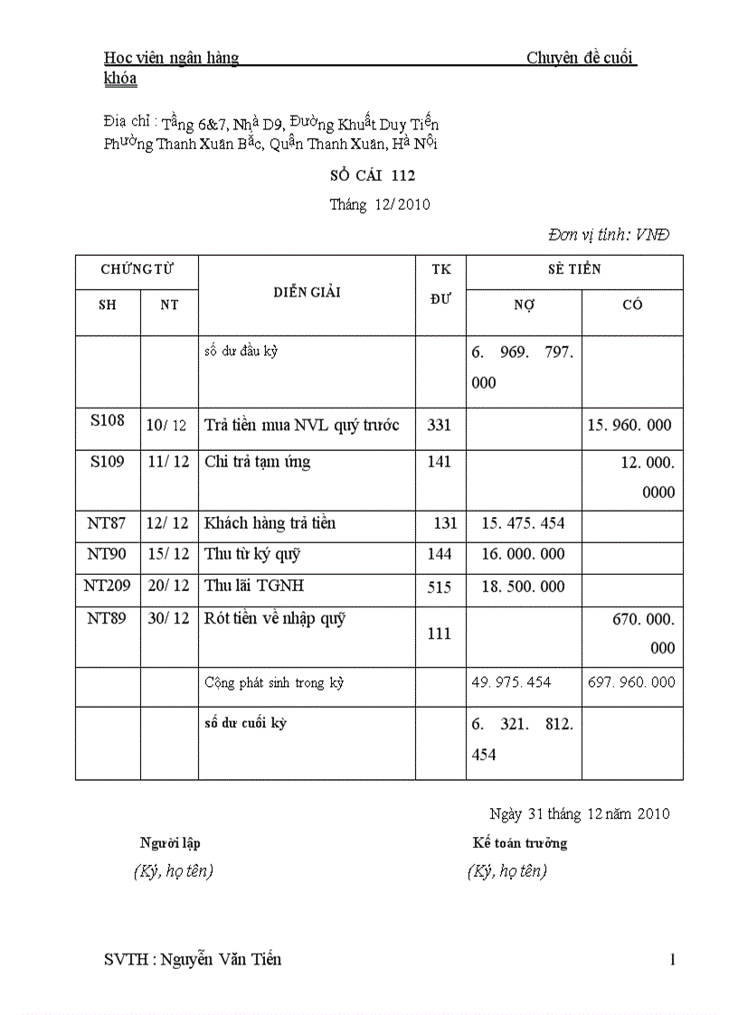 image for page Thực trạng kế toán vốn bằng tiền tại công ty cổ phần xây dựng số