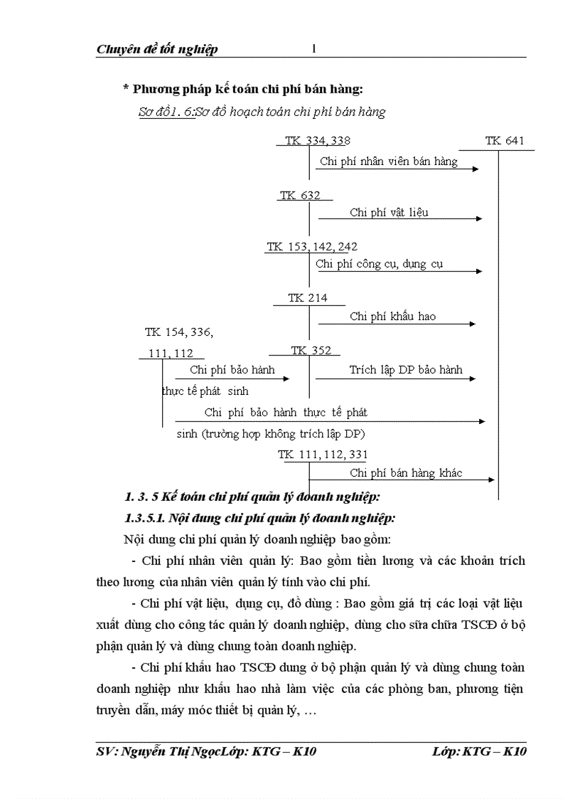 image for page Tổ chức công tác kế toán doanh thu bán hàng và xác định kết quả bán hàngtại công ty trách nhiệm hữu hạn Thiên Hòa An