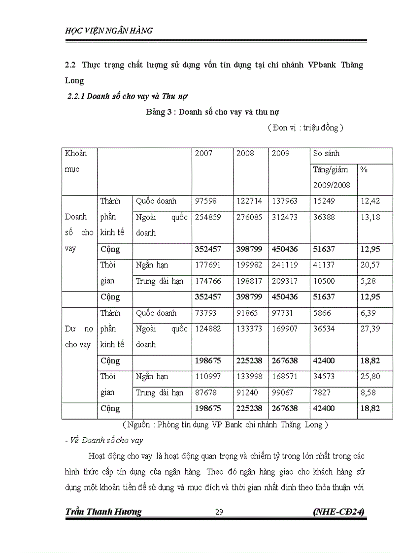 image for page Nâng cao chất lượng tín dụng tại VPbank chi nhánh Thăng Long Thực trạng và Giải pháp 1