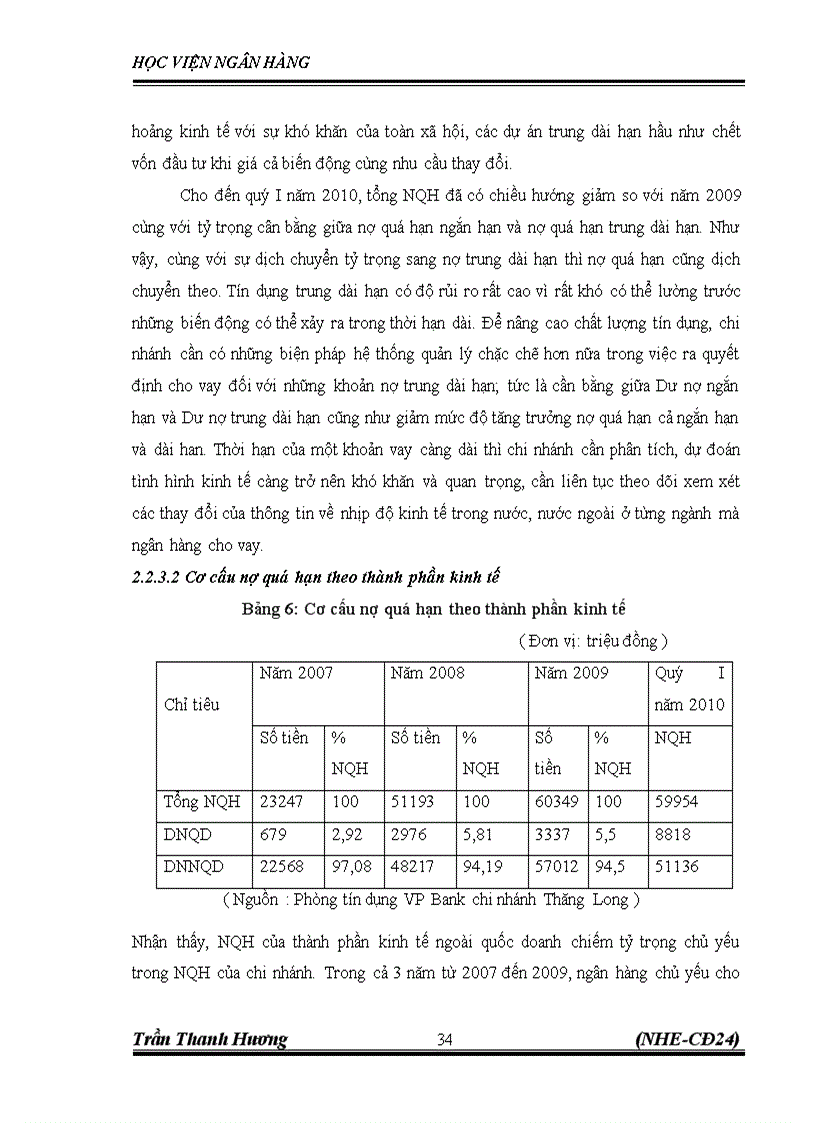 image for page Nâng cao chất lượng tín dụng tại VPbank chi nhánh Thăng Long Thực trạng và Giải pháp 1