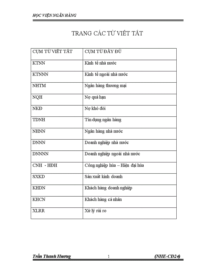 image for page Nâng cao chất lượng tín dụng tại VPbank chi nhánh Thăng Long Thực trạng và Giải pháp 1