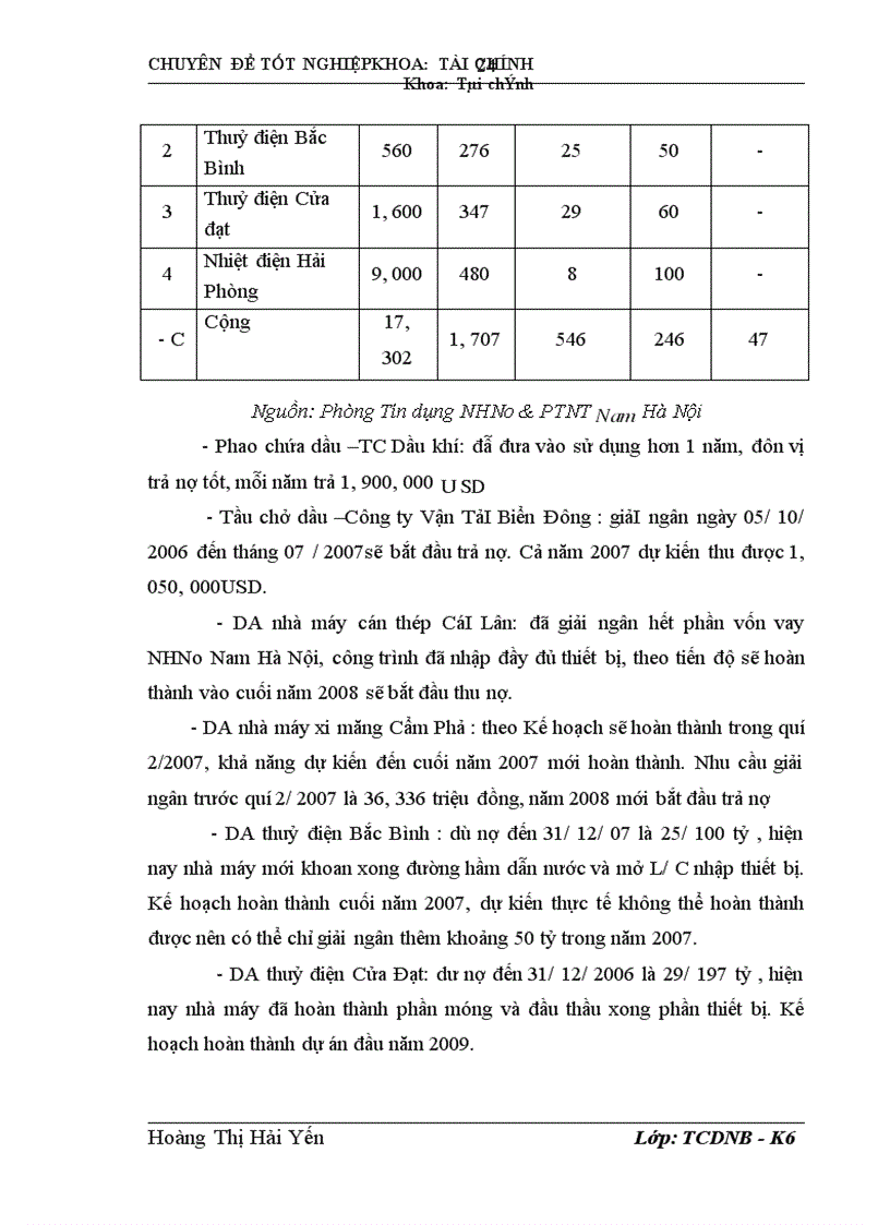 image for page Tăng cường huy động vốn tại NHNo PTNT Nam Hà Nội