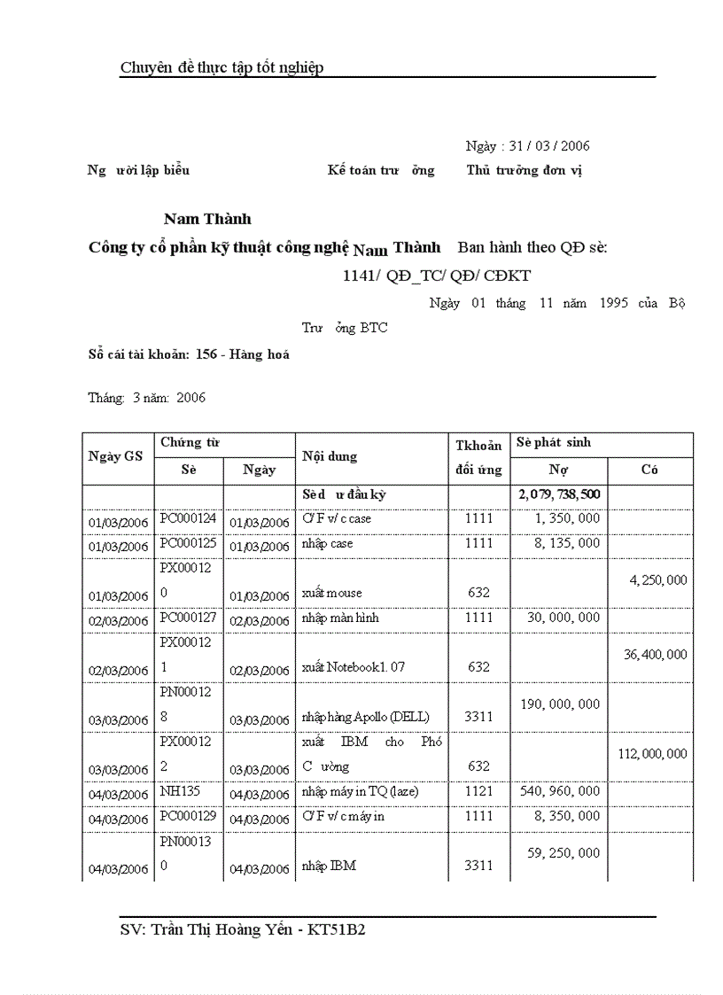 image for page Hoàn thiện kế toán bán hàng và xác định kết quả kinh doanh tại công ty TNHH Phú Thái 1