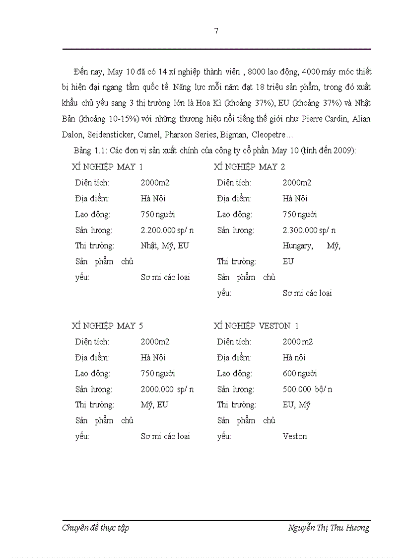 image for page Những rào cản kỹ thuật đối với hàng may mặc Việt Nam và biện pháp đẩy mạnh xuất khẩu hàng may mặc tại công ty cổ phần May 10 1