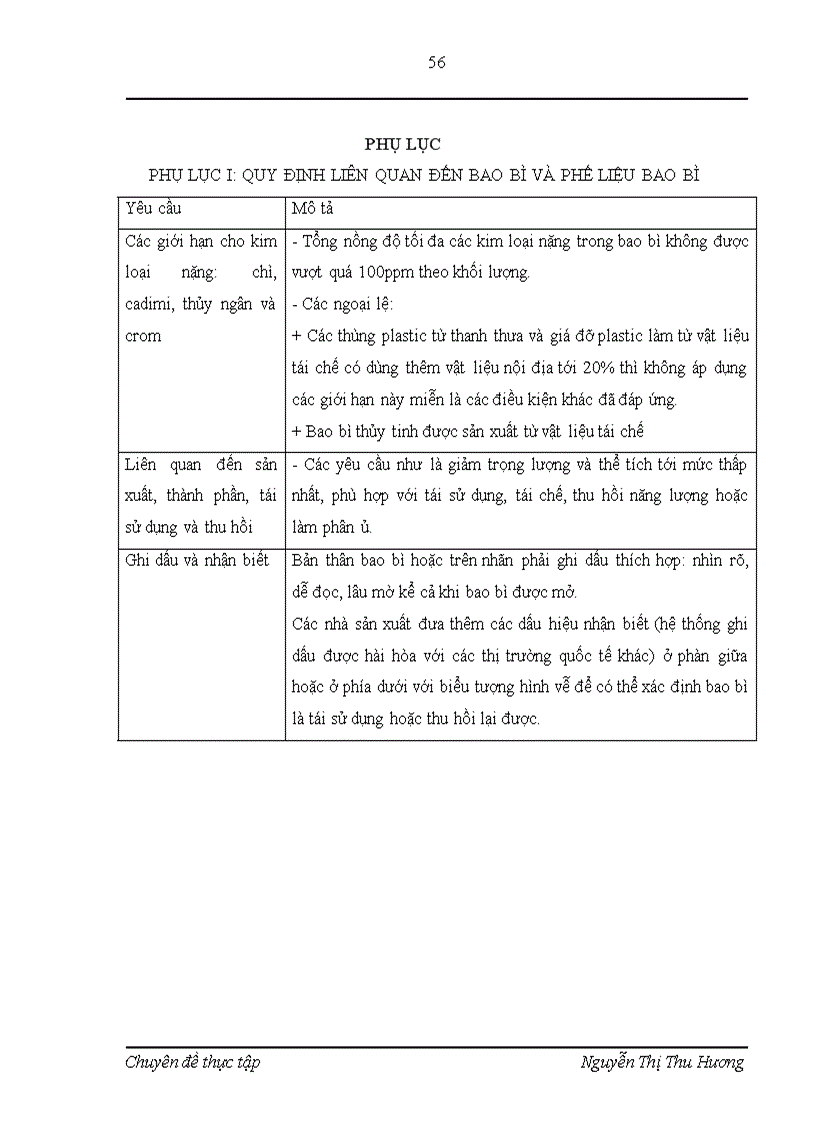 image for page Những rào cản kỹ thuật đối với hàng may mặc Việt Nam và biện pháp đẩy mạnh xuất khẩu hàng may mặc tại công ty cổ phần May 10 1