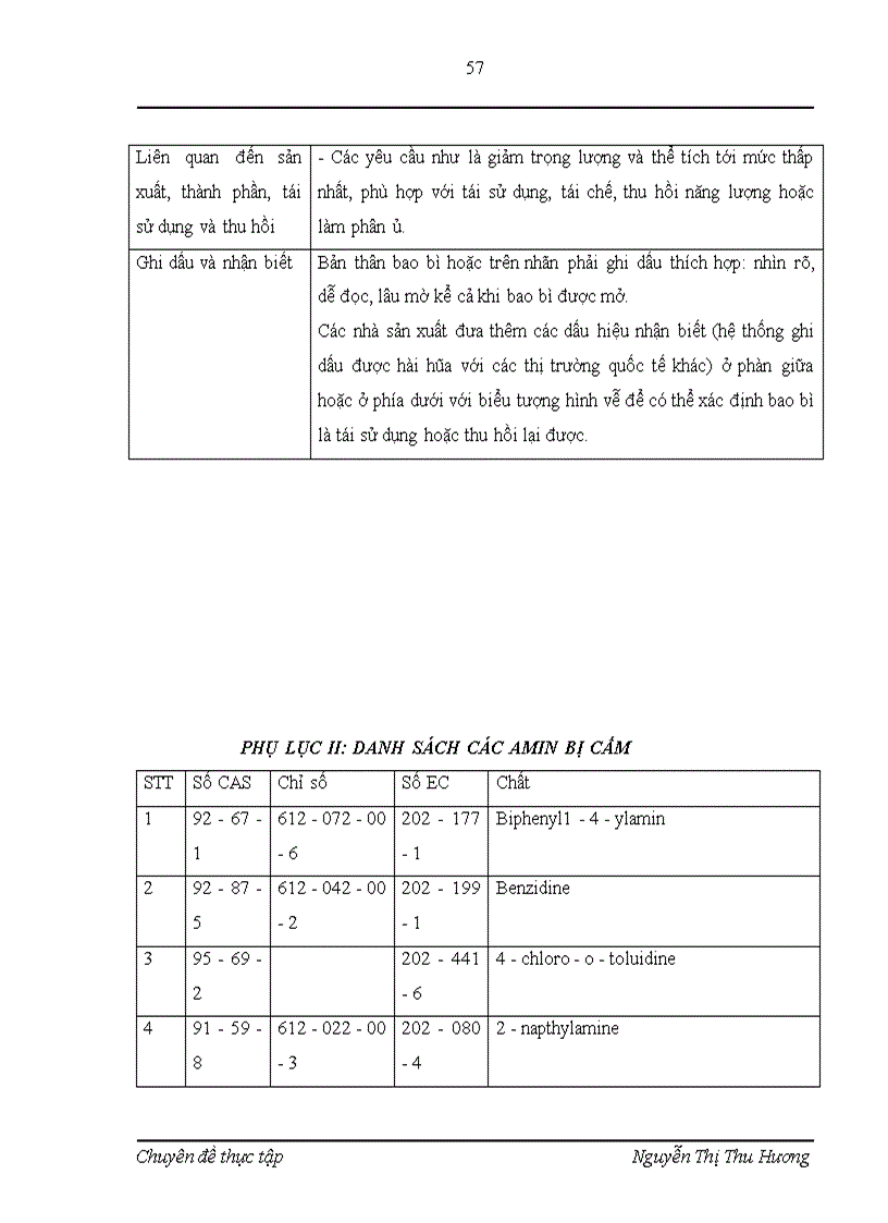 image for page Những rào cản kỹ thuật đối với hàng may mặc Việt Nam và biện pháp đẩy mạnh xuất khẩu hàng may mặc tại công ty cổ phần May 10 1