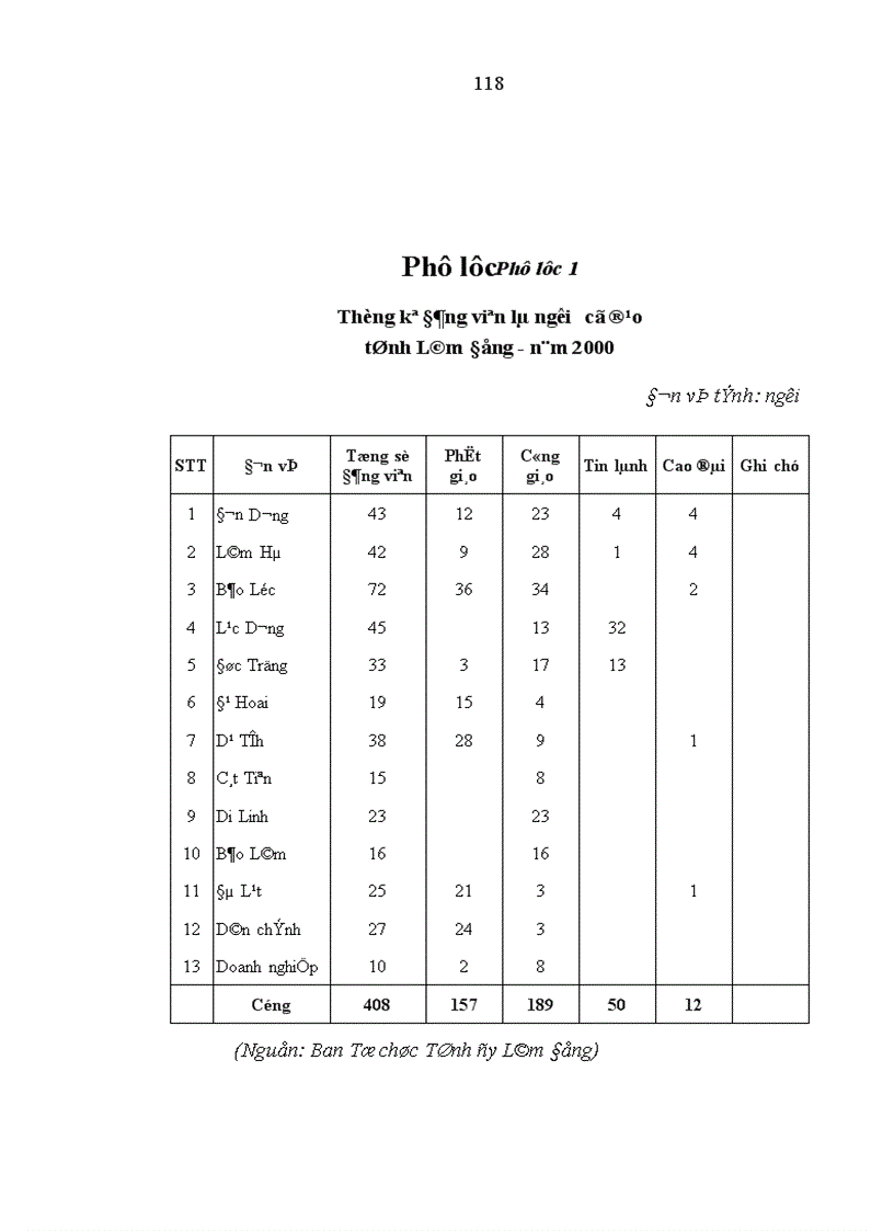 image for page Phật giáo trên nhiều góc độ lịch sử tư tưởng văn hóa khác nhau mang tính tổng quát trên phạm vi cả nước hay từng khu vực