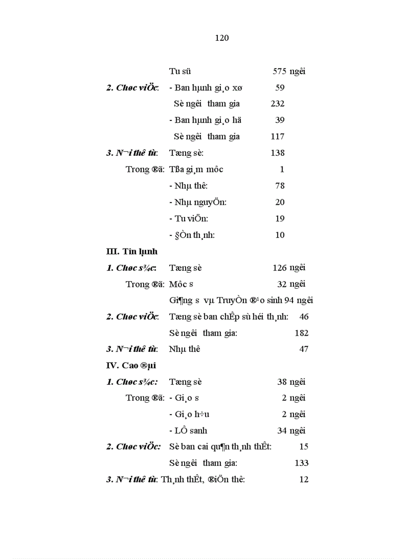 image for page Phật giáo trên nhiều góc độ lịch sử tư tưởng văn hóa khác nhau mang tính tổng quát trên phạm vi cả nước hay từng khu vực