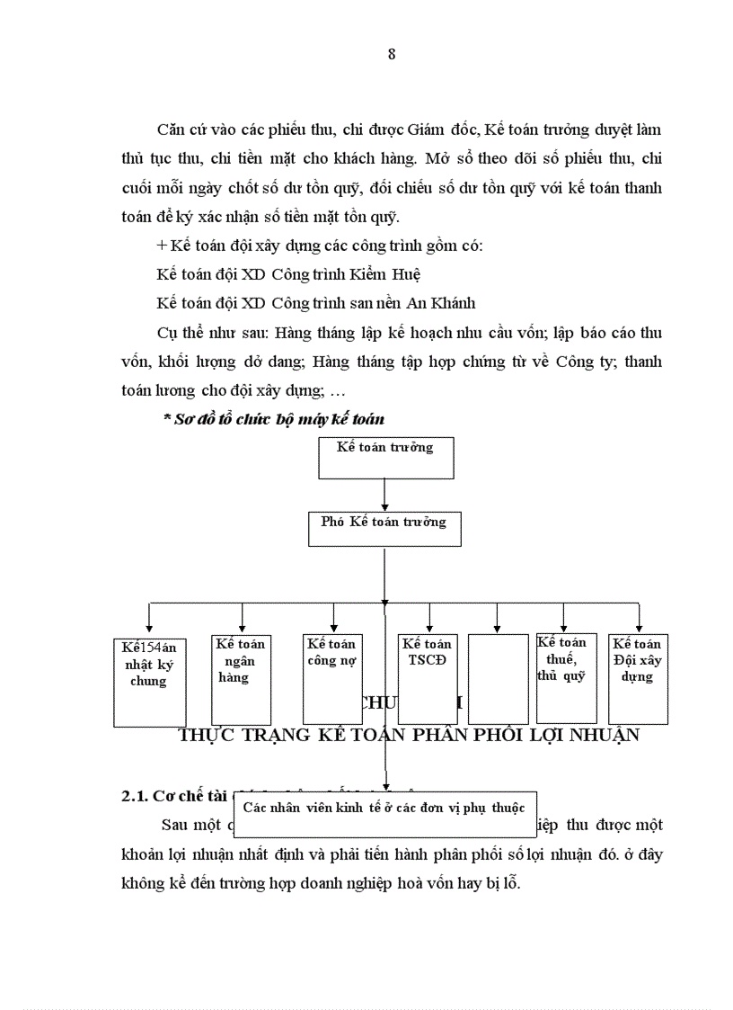 image for page Hoàn thiện kế toán phân phối lợi nhuận tại Công ty Cổ phần Thương Mại và Vận tải Sông Đà 1