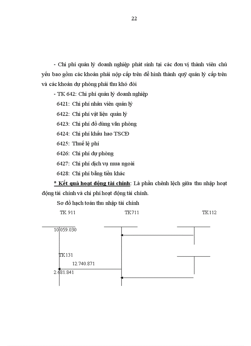 image for page Hoàn thiện kế toán phân phối lợi nhuận tại Công ty Cổ phần Thương Mại và Vận tải Sông Đà 1