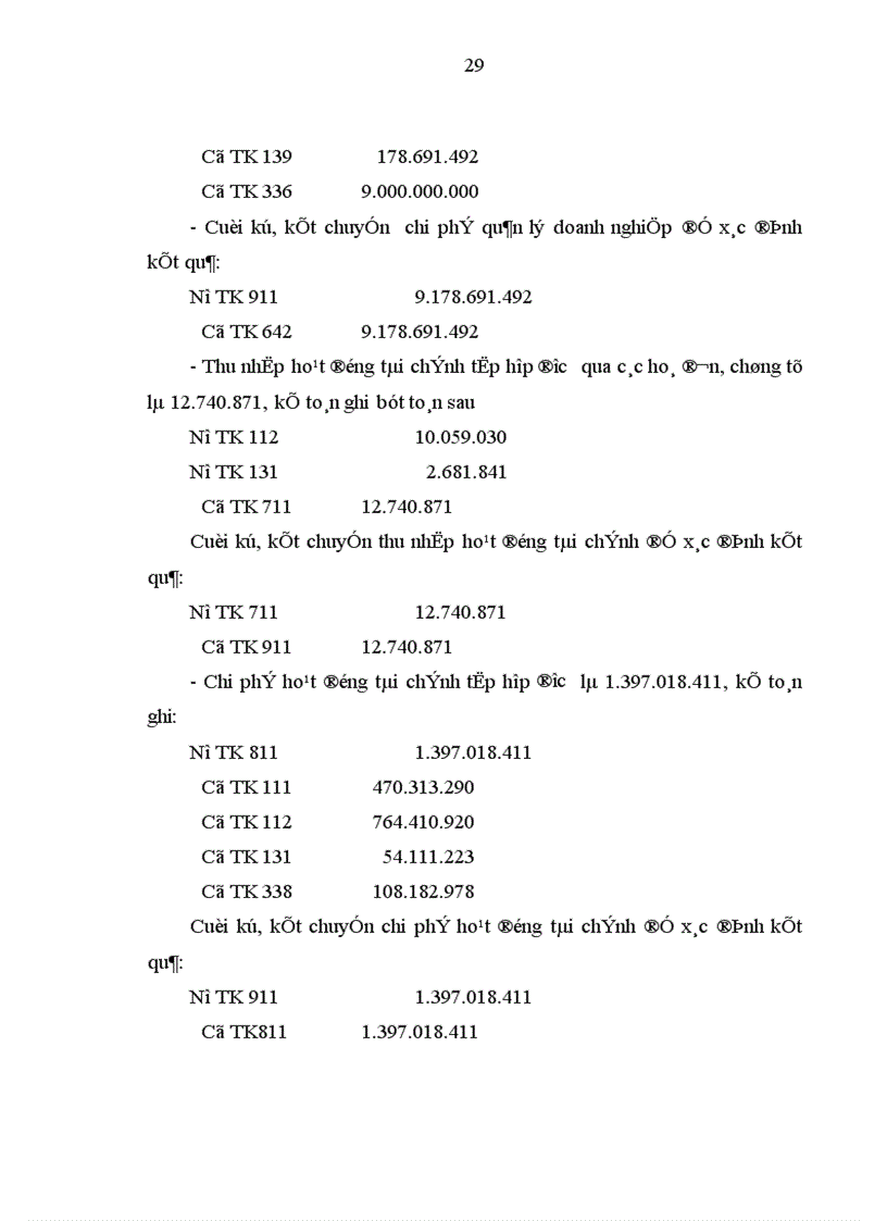 image for page Hoàn thiện kế toán phân phối lợi nhuận tại Công ty Cổ phần Thương Mại và Vận tải Sông Đà 1