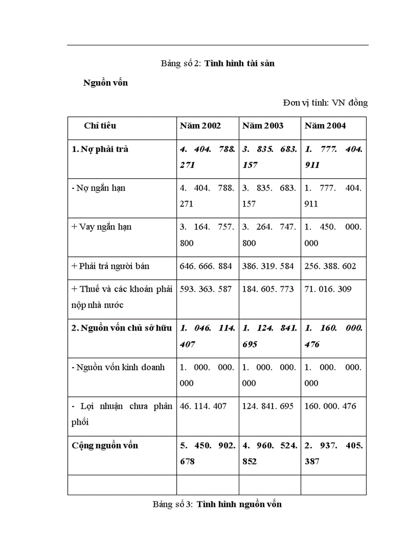 image for page Tổ chức bộ máy và tổ chức công tác kế toán công ty TNHH Thiết bị thể dục thể thao Việt Hà 1