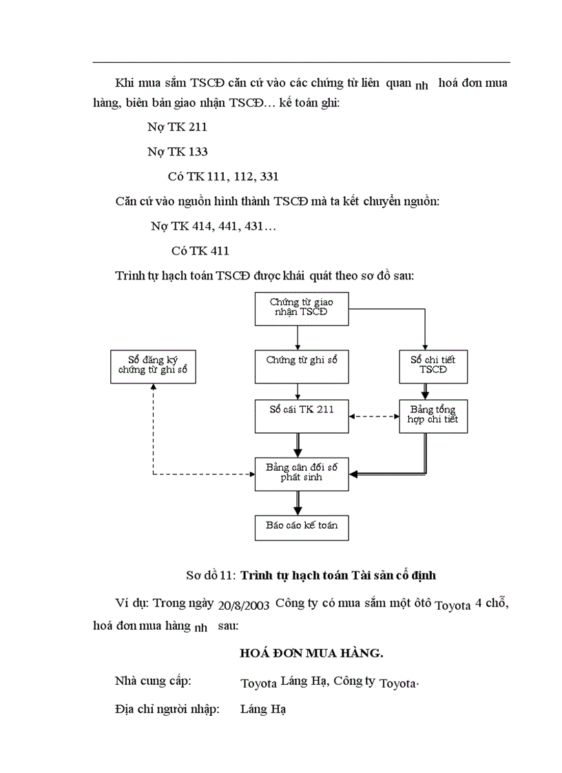 image for page Tổ chức bộ máy và tổ chức công tác kế toán công ty TNHH Thiết bị thể dục thể thao Việt Hà 1