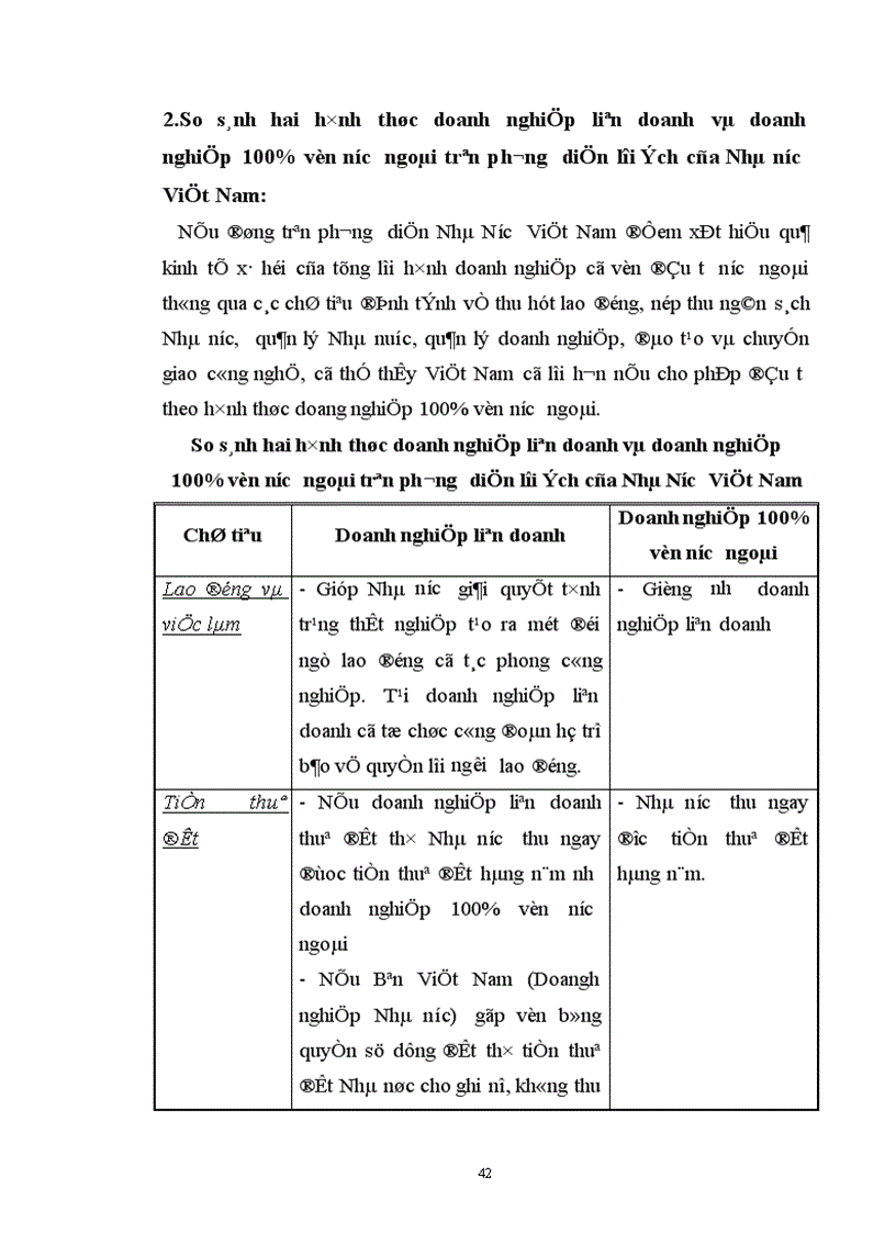 image for page Thực trạng và giải pháp phát triển hình thức đầu tư trực tiếp nước ngoài tại Việt Nam