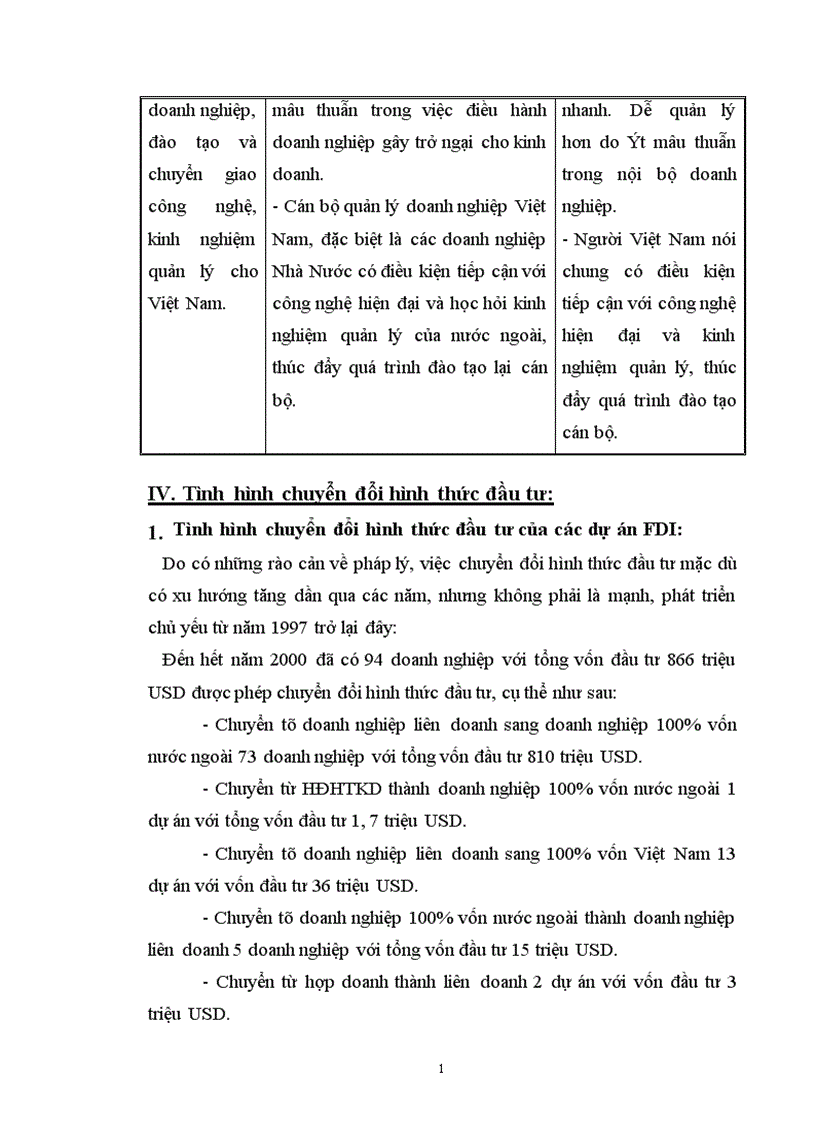 image for page Thực trạng và giải pháp phát triển hình thức đầu tư trực tiếp nước ngoài tại Việt Nam