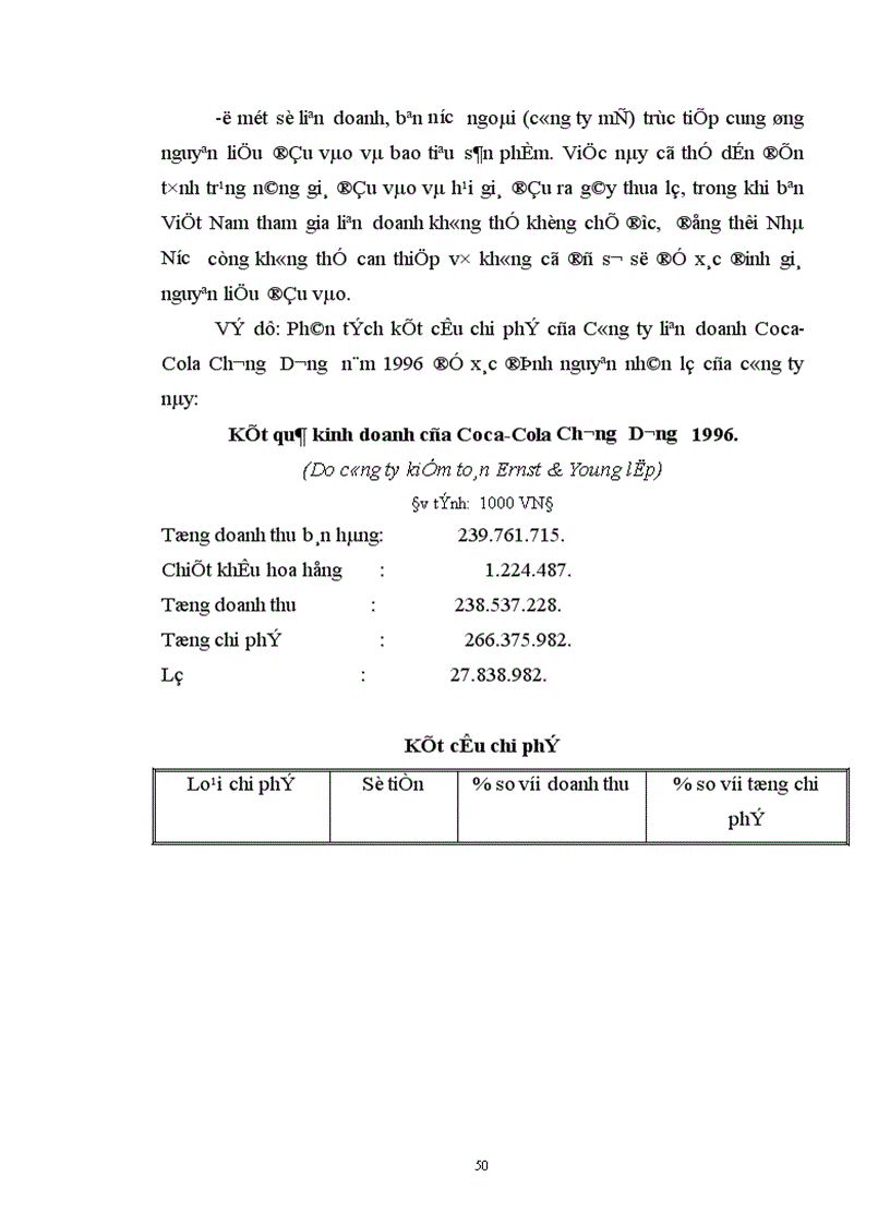 image for page Thực trạng và giải pháp phát triển hình thức đầu tư trực tiếp nước ngoài tại Việt Nam