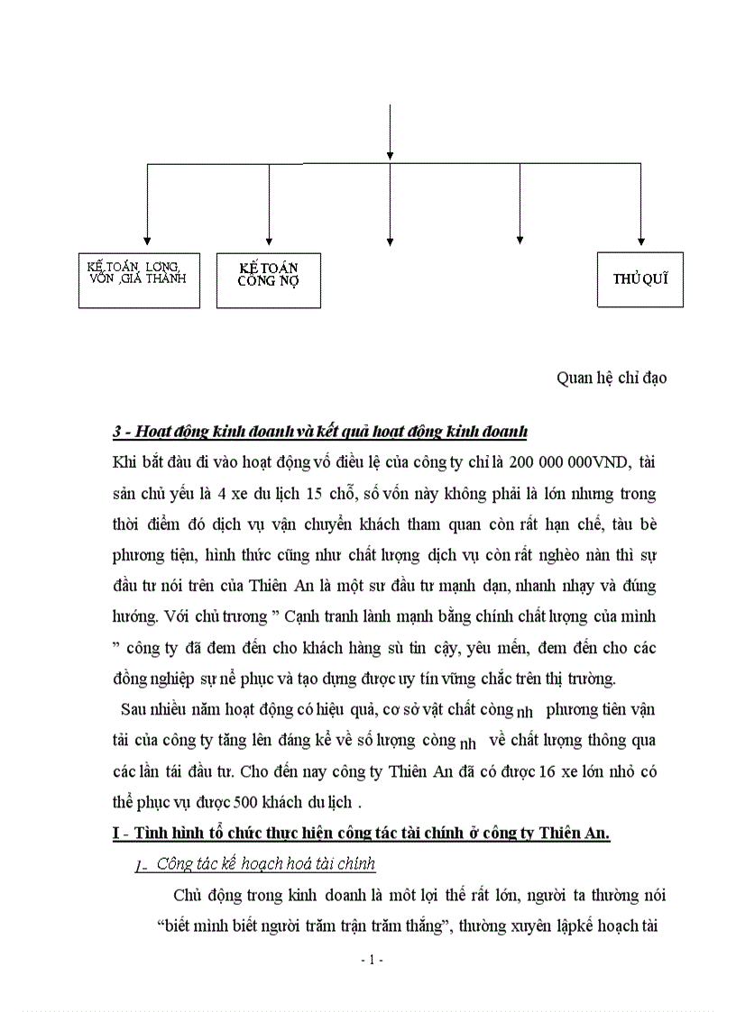 image for page Tình hình tổ chức thực hiện công tác tài chính ở công ty Thiên An