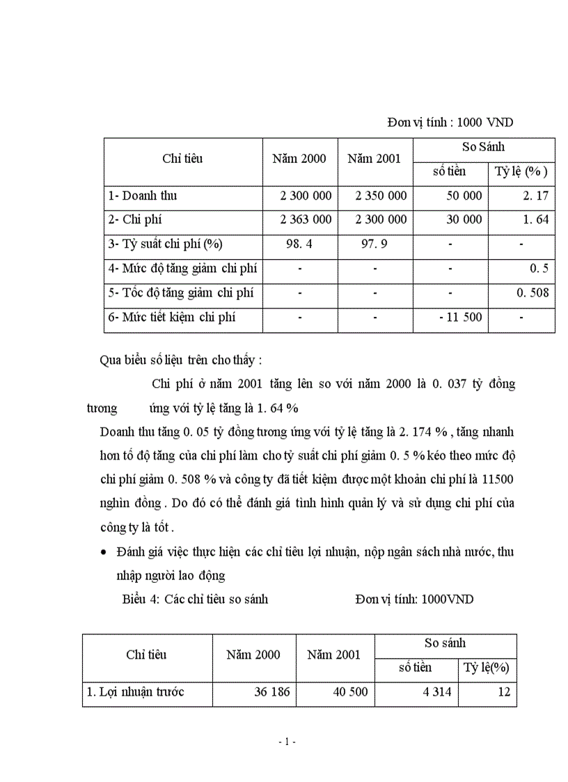 image for page Tình hình tổ chức thực hiện công tác tài chính ở công ty Thiên An