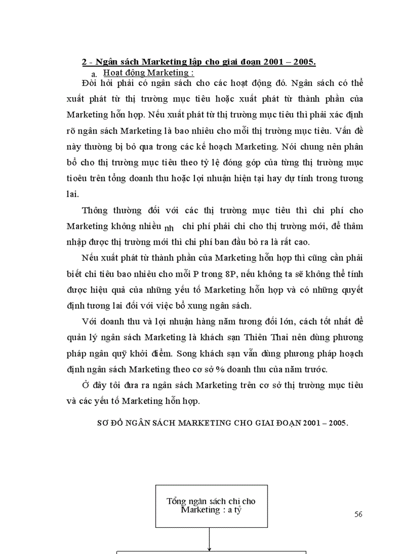 image for page Khái quát sản xuất kinh doanh và tổ chức quản lý của khách sạn Thiên Thai