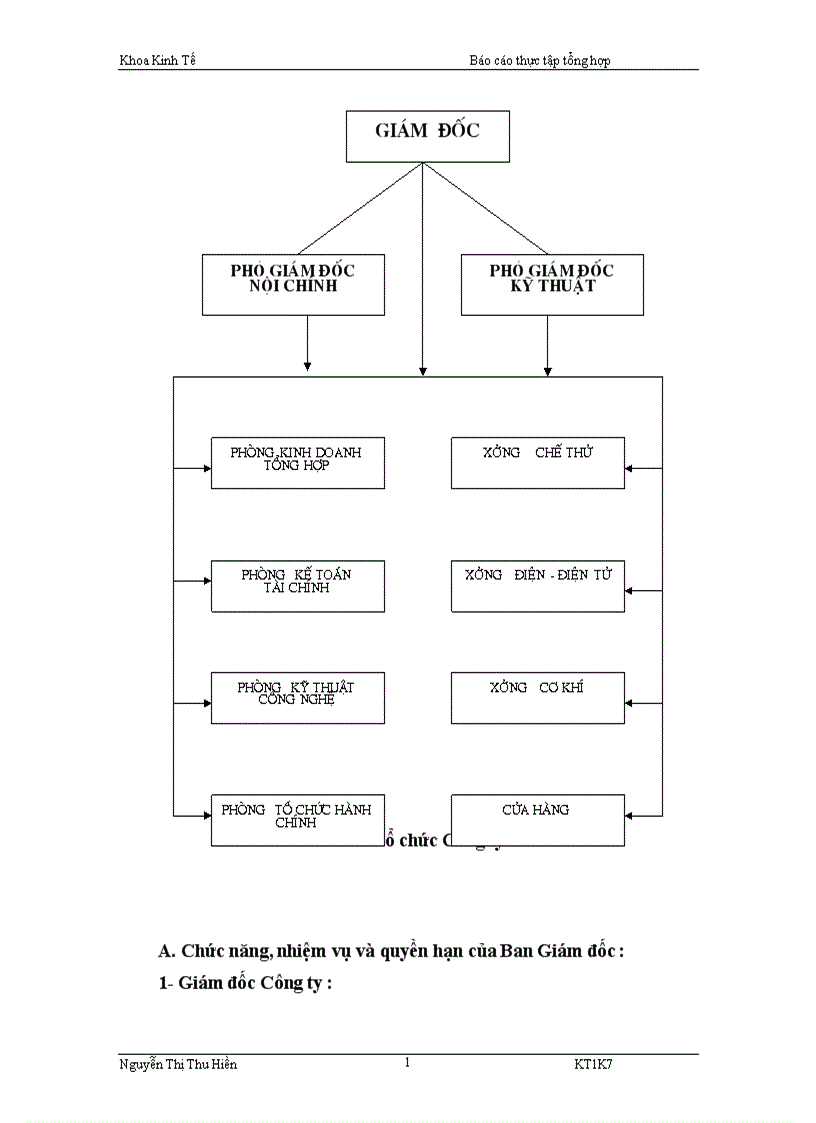image for page Báo cáo thực tập tổng hợp tại Công ty ứng dụng công nghệ cao 1