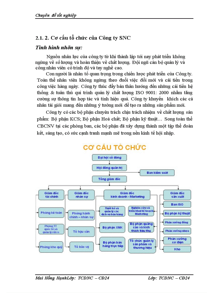 image for page Vốn lưu động và các giải pháp tài chính nâng cao hiệu quả sử dụng vốn lưu động tại Công ty Cổ phần SNC 1