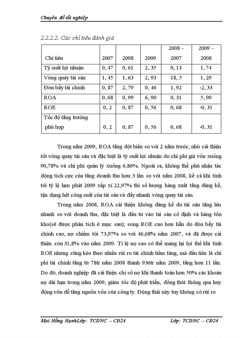 image for page Vốn lưu động và các giải pháp tài chính nâng cao hiệu quả sử dụng vốn lưu động tại Công ty Cổ phần SNC 1