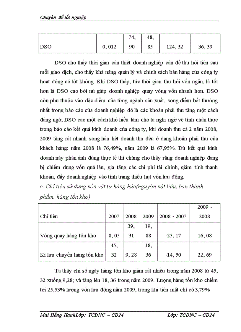 image for page Vốn lưu động và các giải pháp tài chính nâng cao hiệu quả sử dụng vốn lưu động tại Công ty Cổ phần SNC 1