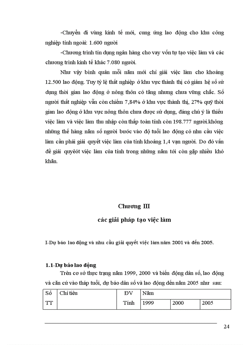 image for page Thực trạng về lao động việc làm và vấn đề giải quyết việc làm ở tỉnh Thái Bình 1