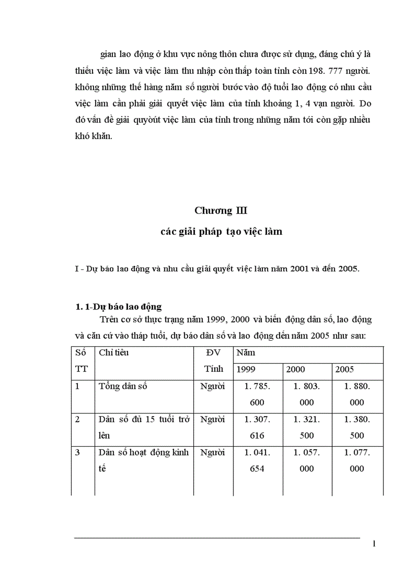 image for page Thực trạng về lao động việc làm và vấn đề giải quyết việc làm ở tỉnh Thái Bình 1