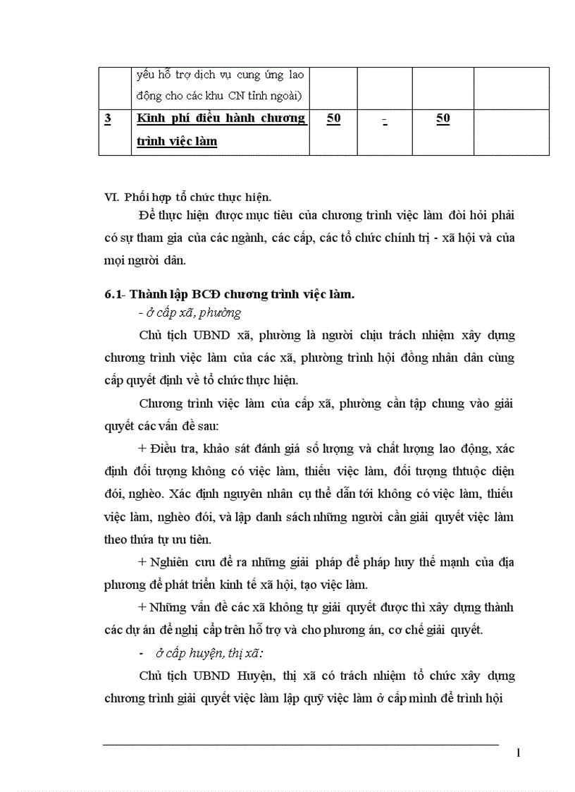 image for page Thực trạng về lao động việc làm và vấn đề giải quyết việc làm ở tỉnh Thái Bình 1