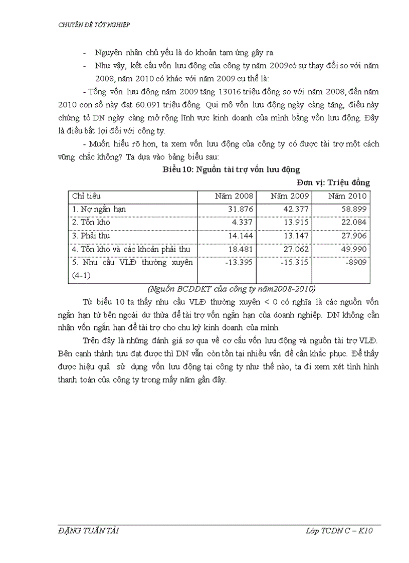 image for page Một số vấn đề về vốn và giải pháp nâng cao hiệu quả sử dụng vốn tại Công ty Tuấn Tài