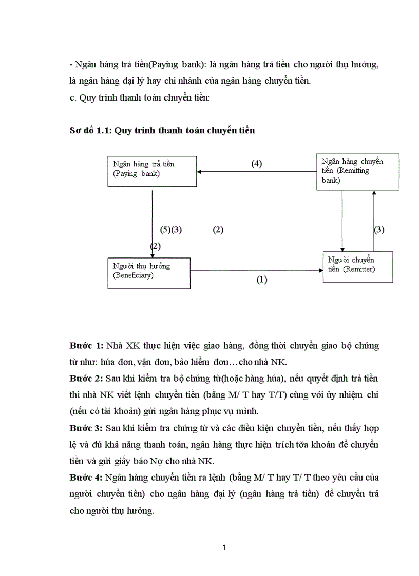 image for page Giải pháp nâng cao hiệu quả của các phương thức TTQT tại Ngân hàng TMCP xuất nhập khẩu Việt Nam chi nhánh Hà Nội
