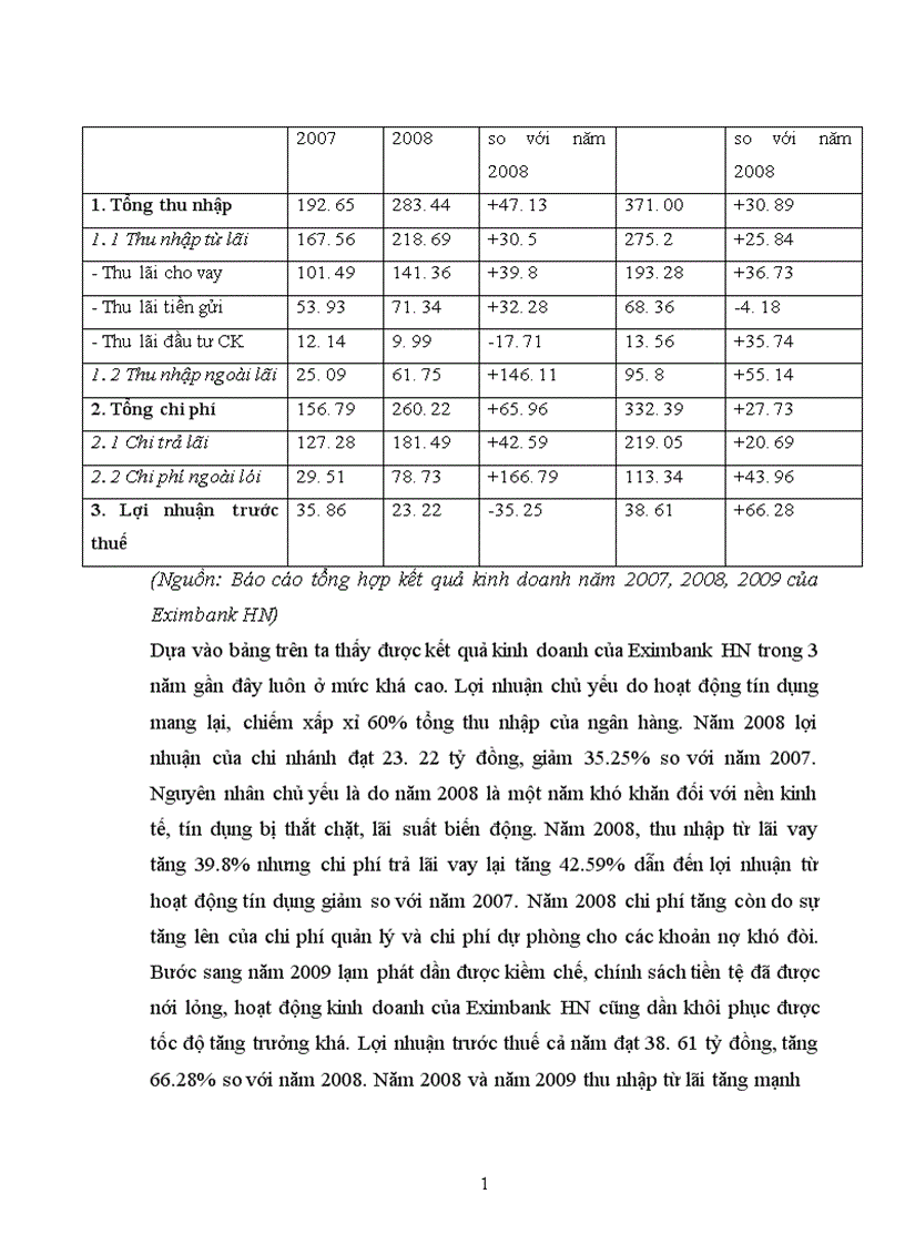 image for page Giải pháp nâng cao hiệu quả của các phương thức TTQT tại Ngân hàng TMCP xuất nhập khẩu Việt Nam chi nhánh Hà Nội