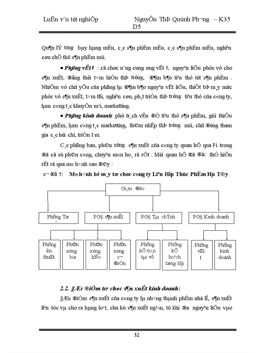 image for page Hoàn thiện kế toán nghiệp vụ tiêu thụ thành phẩm tại Công ty Liên Hợp Thực Phẩm Hà Tây 1