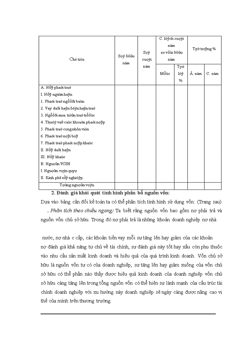 image for page Tình hình thực hiện nghĩa vụ đối với Nhà nước