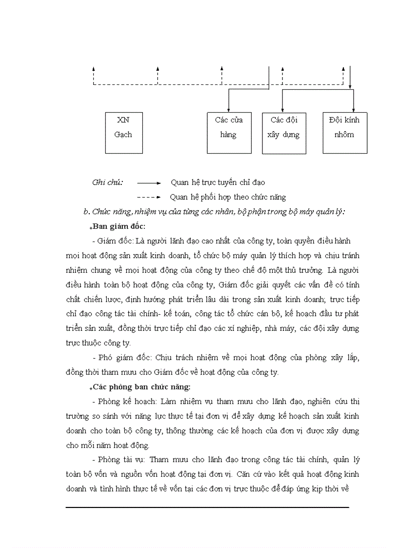 image for page Tình hình thực hiện nghĩa vụ đối với Nhà nước