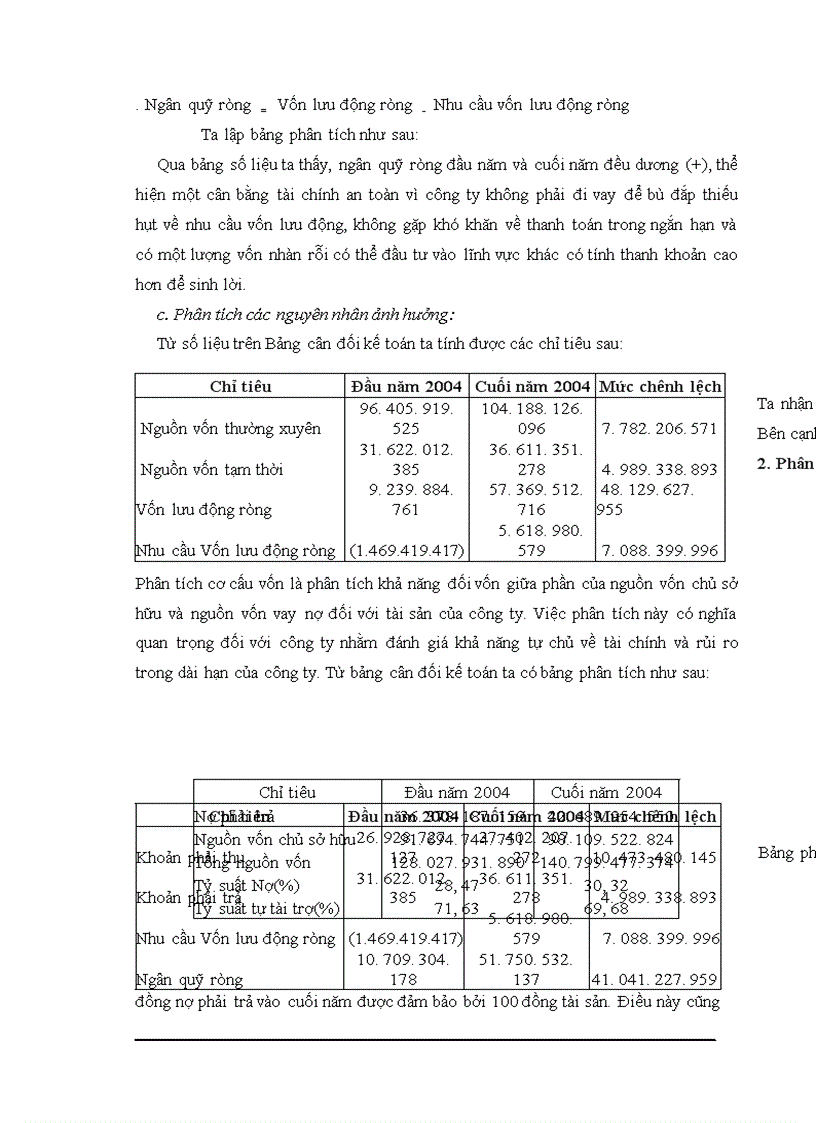 image for page Tình hình thực hiện nghĩa vụ đối với Nhà nước