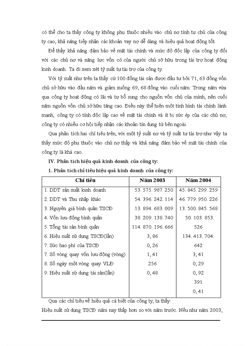 image for page Tình hình thực hiện nghĩa vụ đối với Nhà nước