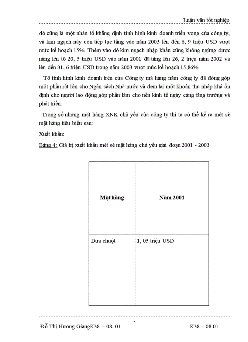 image for page thanh toán L C trong hoạt động XNK của Công ty Vật tư và XNK Tổng công ty rau quả