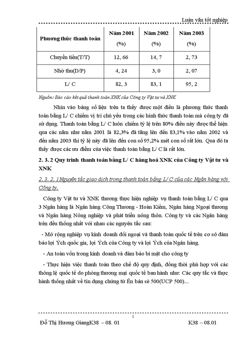 image for page thanh toán L C trong hoạt động XNK của Công ty Vật tư và XNK Tổng công ty rau quả