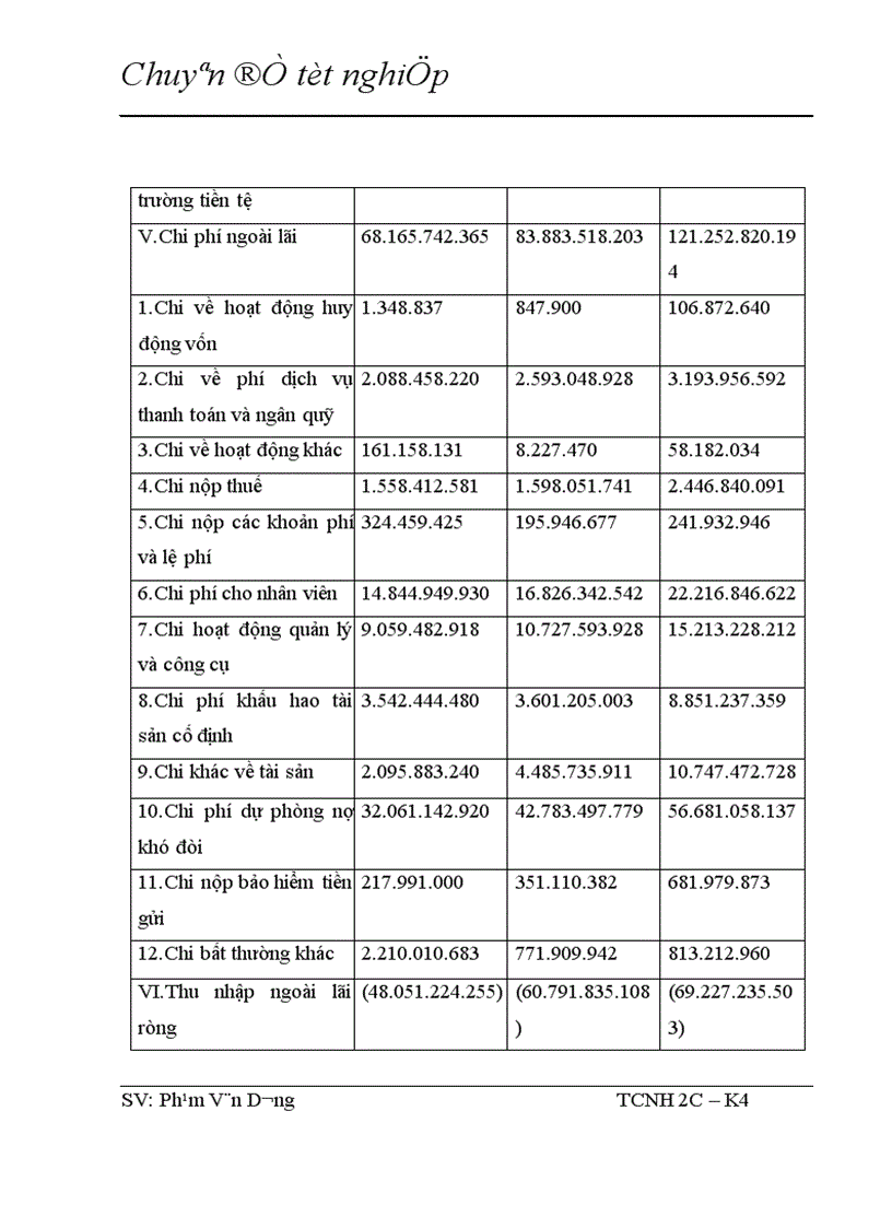 image for page Giải pháp nhằm nâng cao hiệu quả bảo đảm tiền vay bằng thế chấp tài sản trong hoạt động tín dụng tại NHTMCP Hàng Hải