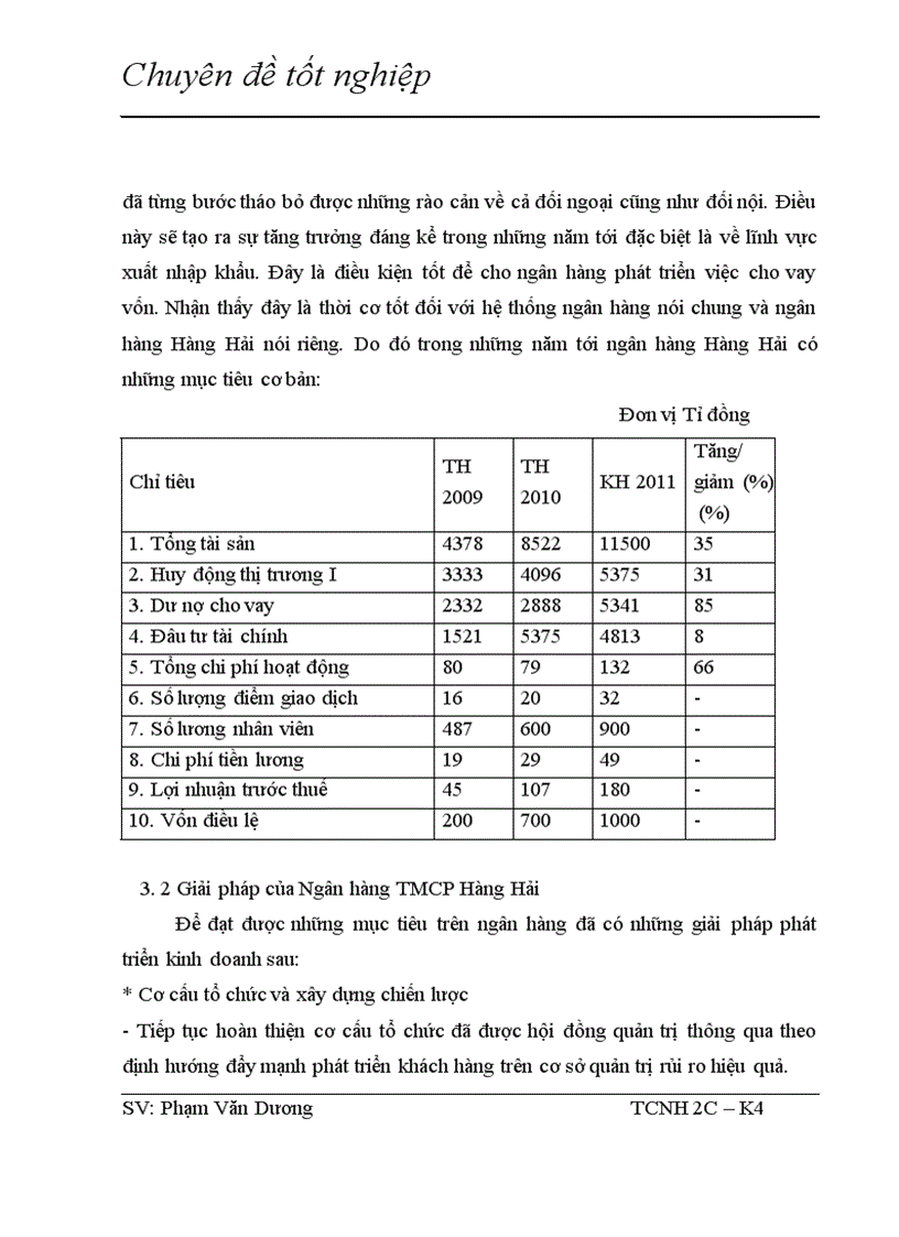 image for page Giải pháp nhằm nâng cao hiệu quả bảo đảm tiền vay bằng thế chấp tài sản trong hoạt động tín dụng tại NHTMCP Hàng Hải