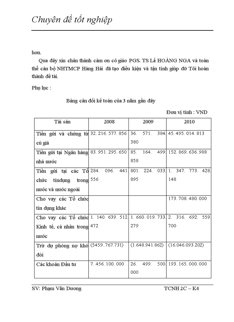 image for page Giải pháp nhằm nâng cao hiệu quả bảo đảm tiền vay bằng thế chấp tài sản trong hoạt động tín dụng tại NHTMCP Hàng Hải