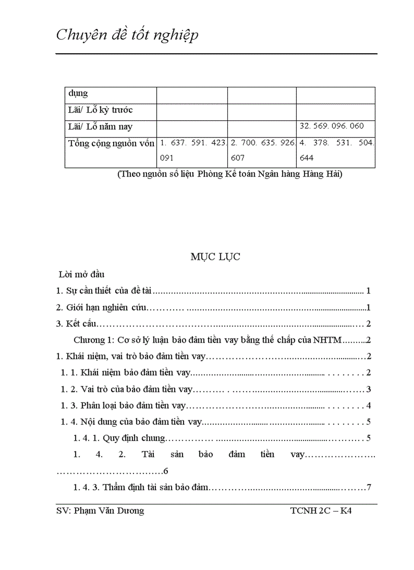 image for page Giải pháp nhằm nâng cao hiệu quả bảo đảm tiền vay bằng thế chấp tài sản trong hoạt động tín dụng tại NHTMCP Hàng Hải